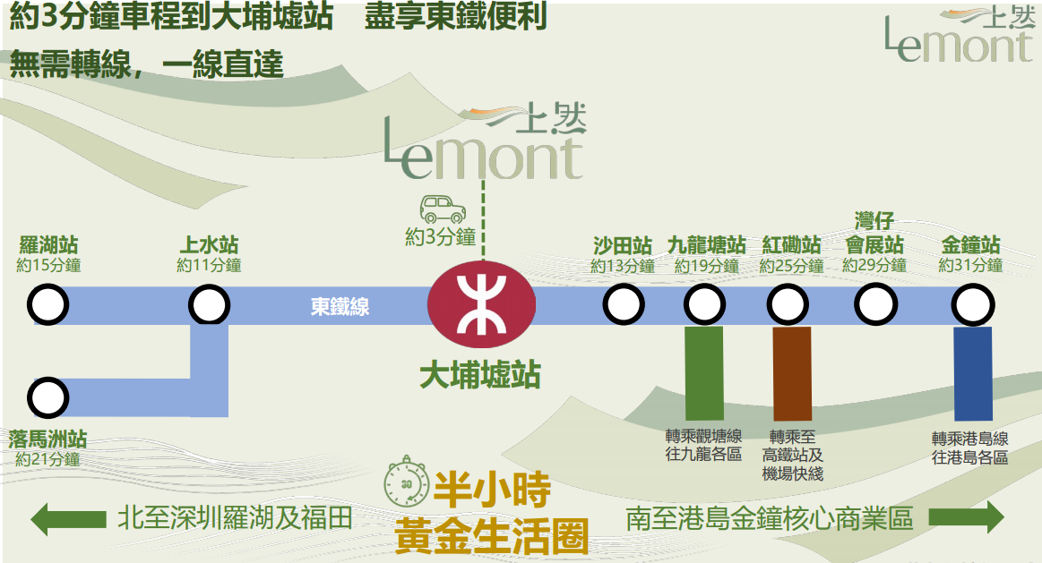 Le Mont 上然位置資料圖