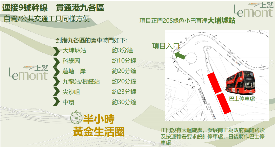 Le Mont 上然交通資料圖