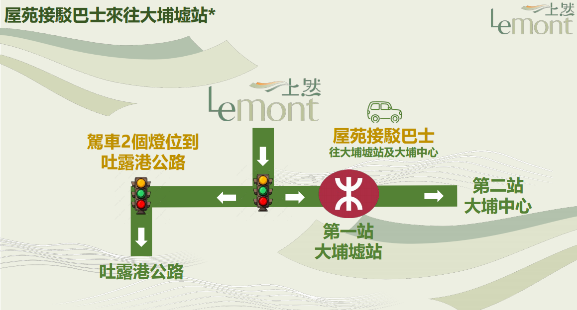 Le Mont 上然位置及規劃資料圖
